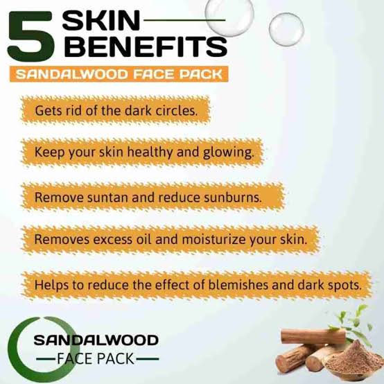 SDF INDIA 100% Natural Sandalwood/Chandan Powder For Face Pack (100Gm)