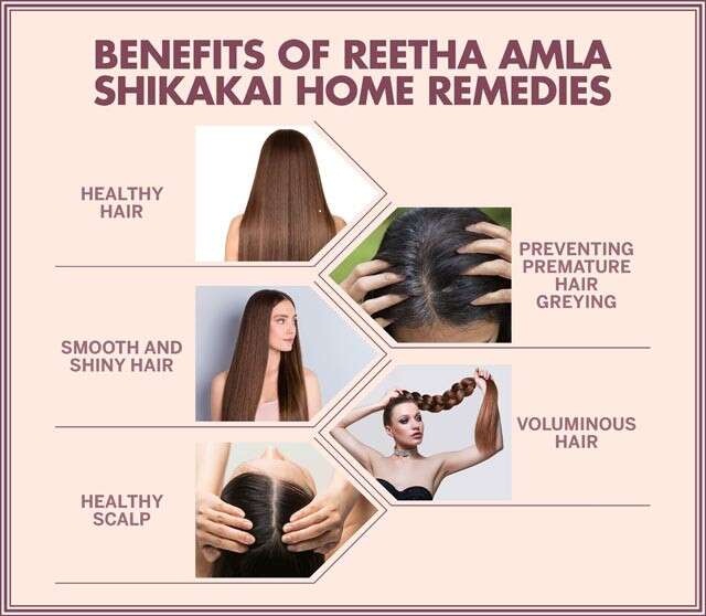 SDF INDIA Natural Aritha Powder for Hair (Reetha/Soapnut Powder), Natural Organic Herbs, Hair Strengthening, Shine, Conditioning (100Gm)