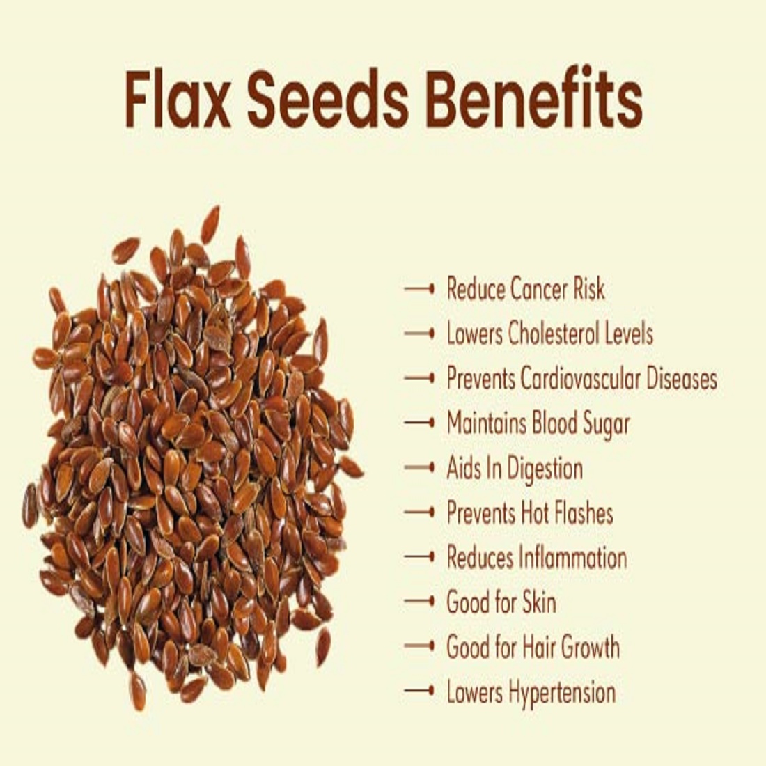 SDF INDIA Flax Seeds 100Grm (Pack Of 2) - Raw Unroasted Flaxseed Alsi Seeds for Eating Weight Loss Hair Growth, Diet Snack food