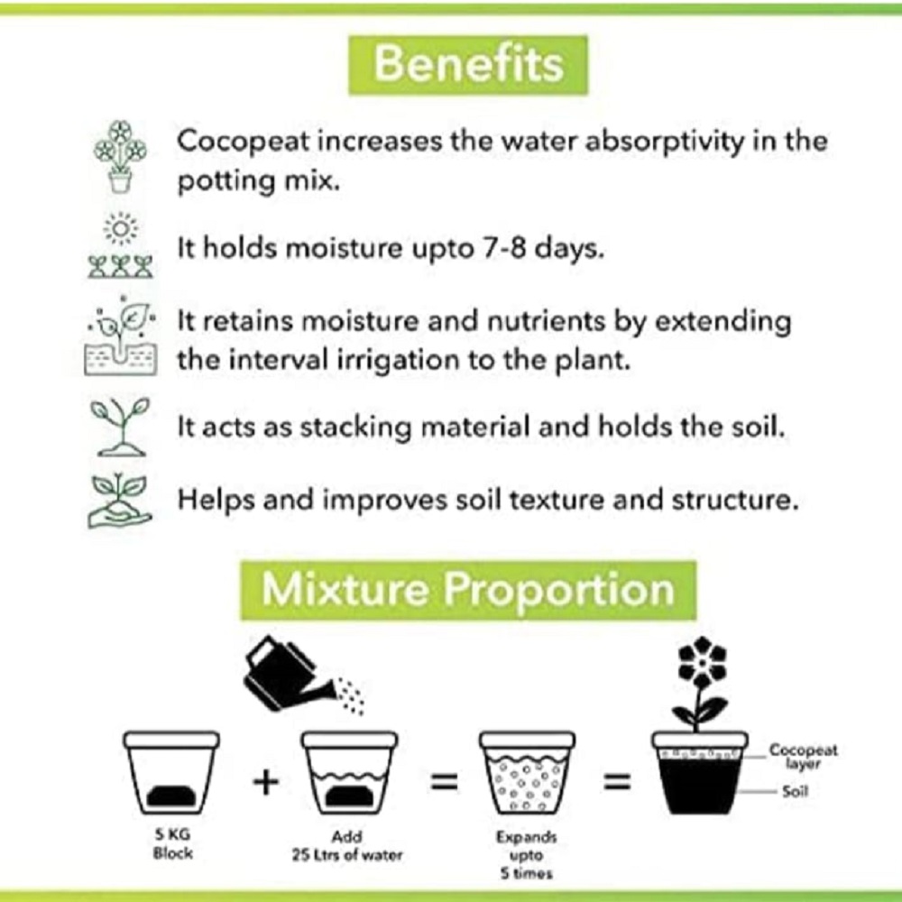 SDF INDIA Laminated Cocopeat 5Kg Block Kitchen, Balcony, Terrace Garden - Expands Up to 75 litres of Coco Peat Powder for All Seeds and Plants Growing Soil Manure - Export Quality (Low Ec ,Pack of 2)